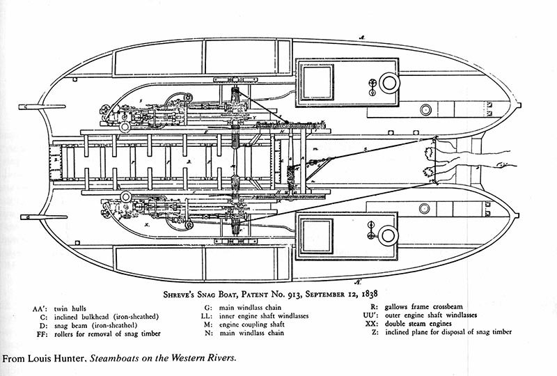 Shreve’s Snag Boat Patent