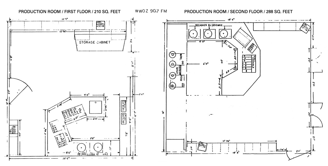 Treehouse Blueprints