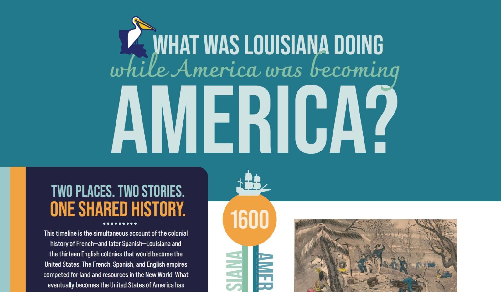 Institute Releases Timeline Resource for Classrooms